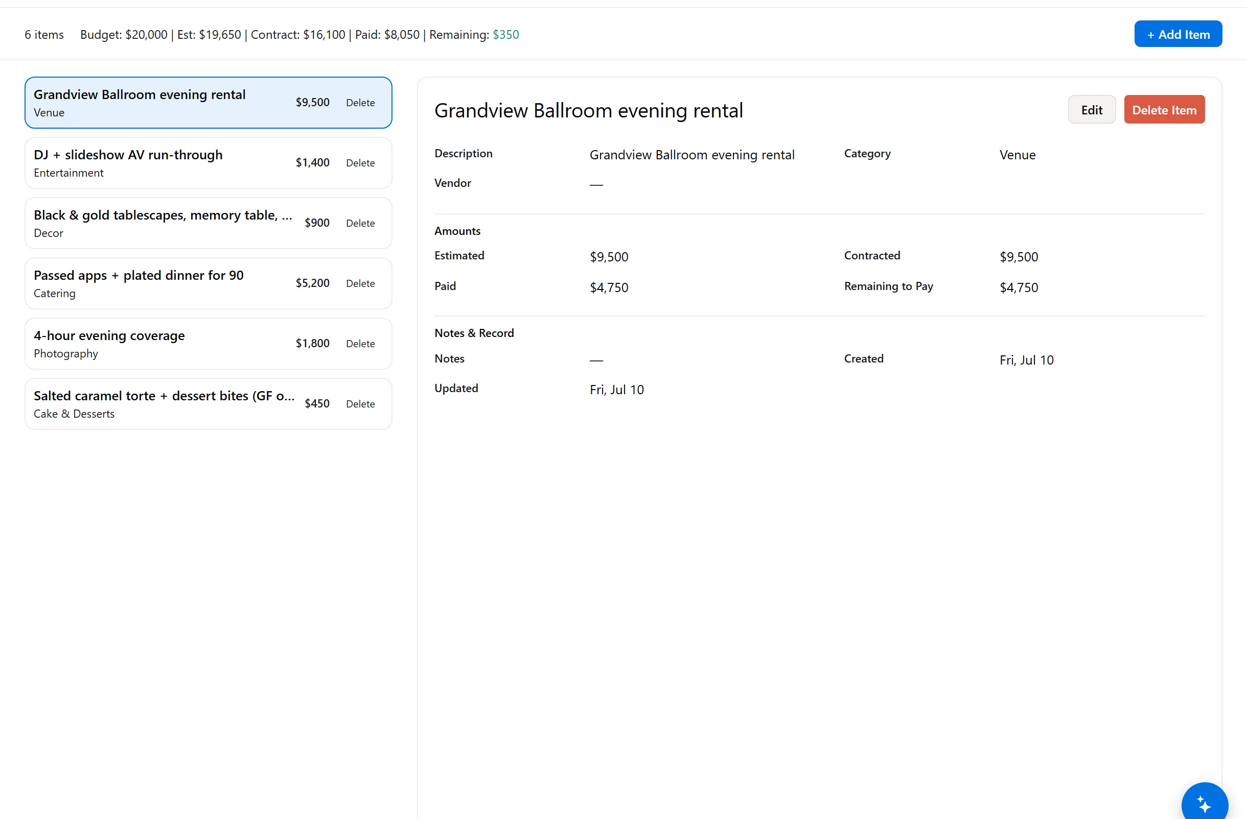 Birthday party budget, planned versus paid
