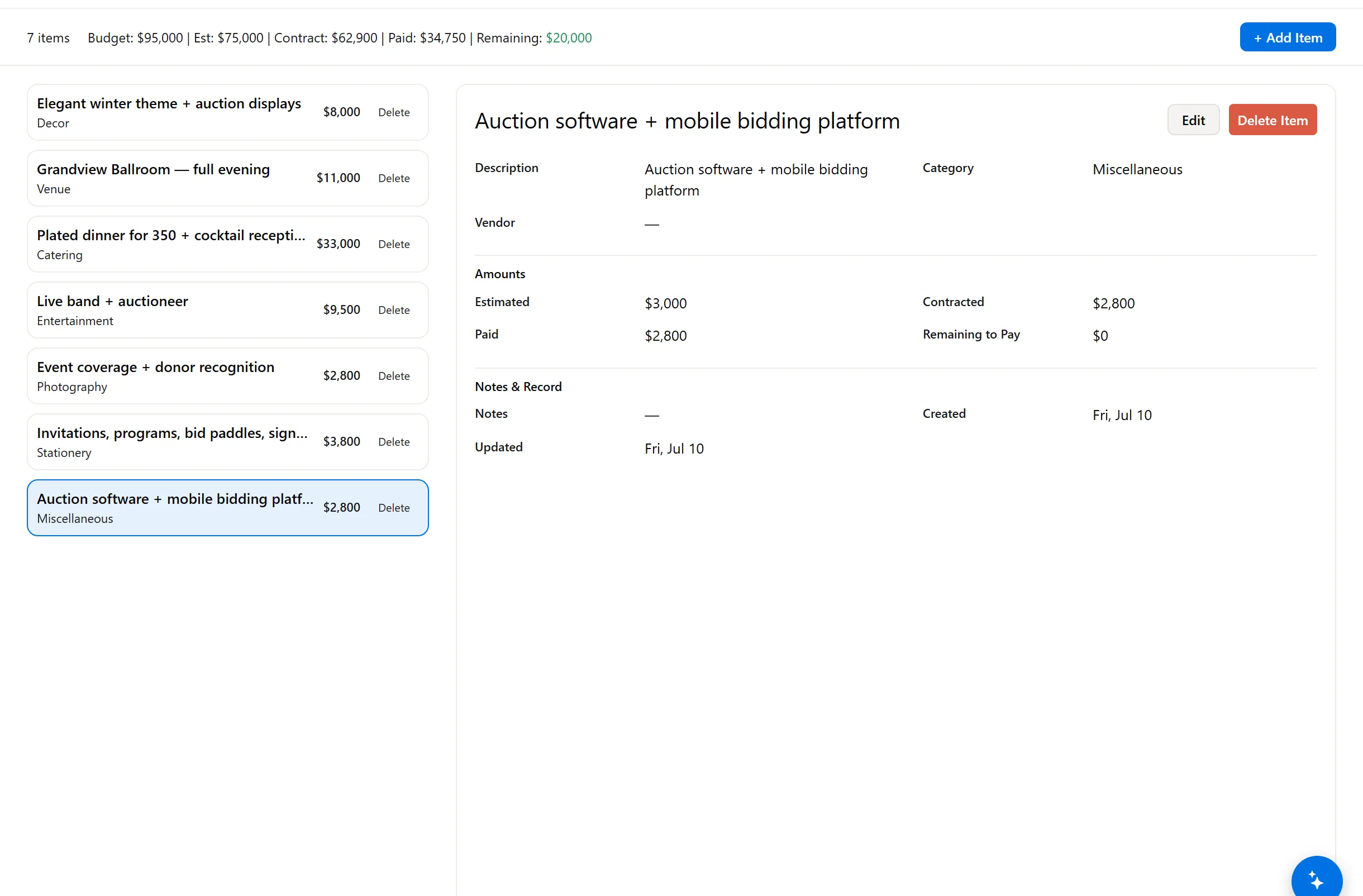 Budget with auction platform line item