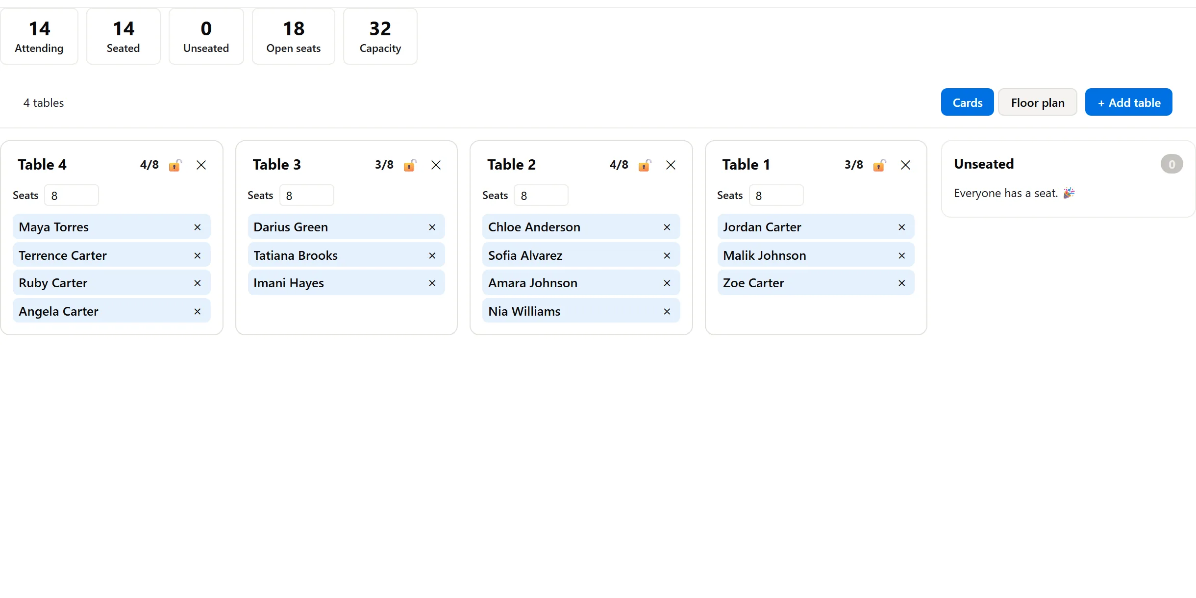 Sweet 16 seating chart